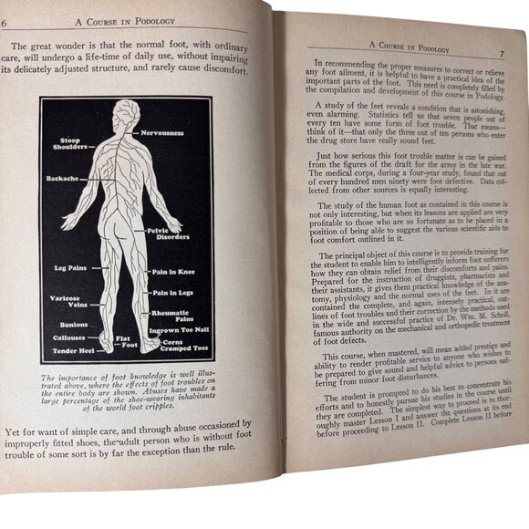 A Course in Podology National School of Podology Illust 1st Edition 1932 HC Book - Picture 4 of 16
